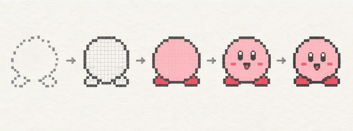 丸いシルエットから輪郭、配色、表情、完成スプライトへ進むドット絵制作の流れ